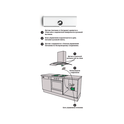 Комплект вентиляции Тихая кухня SAVO CH-69 55 cm white, изображение 5